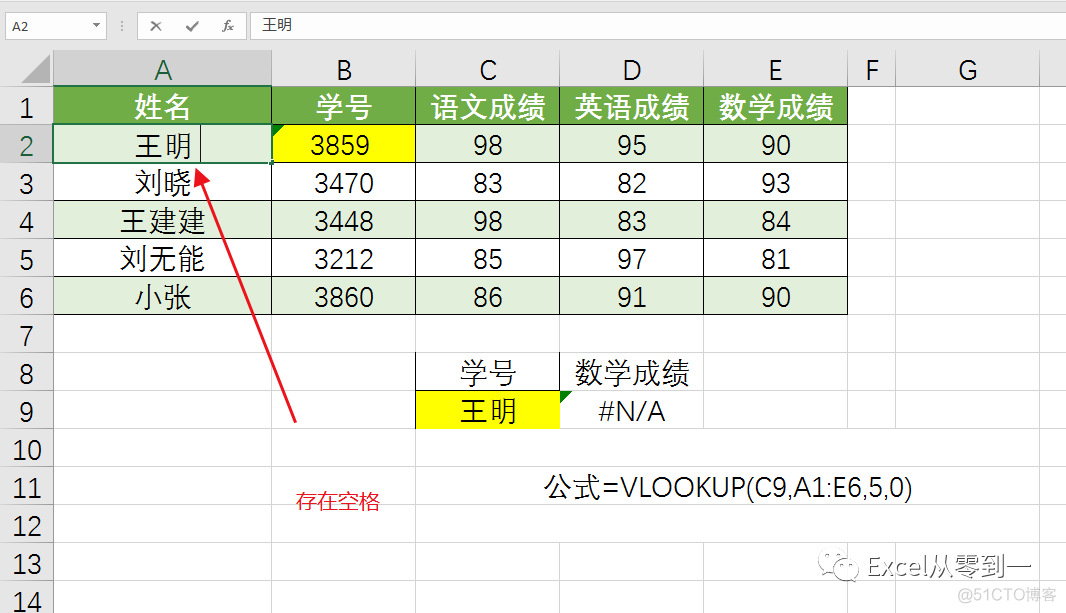 iOS 返回数据格式不是json 3840 返回数据格式错误_一直显示数据格式错误_07