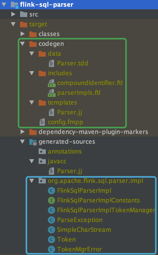 flink jar 执行sql flink sql cli_flink jar 执行sql_04