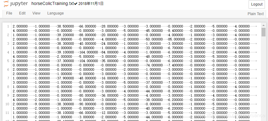 逻辑回归的协变量 逻辑回归deviance_代码实现_10