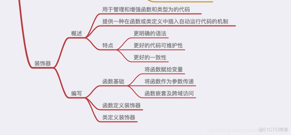 python 多线程 报错Exception 内存不释放 python多线程内存越要越大_数据_02