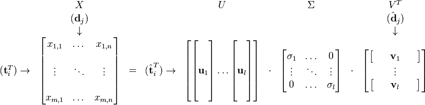 pytorch 语义识别 语义分析python_建模_12