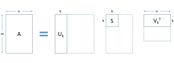 pytorch 语义识别 语义分析python_pytorch 语义识别_34