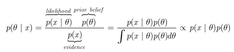 LDA主题模型主题数的确定以及参数的设置依据 lda主题模型步骤_pytorch_29