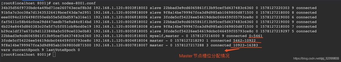 redis cluster 添加slave redis cluster create_Cluster_09