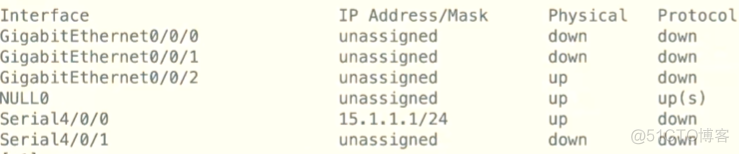 ospf ENSP ospf ensp实验报告_OSPF_04