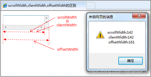 jquery获取页面滚动区域高度 js获取div滚动高度_当前页