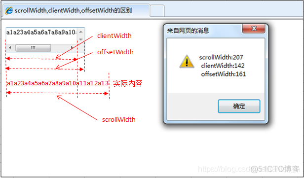 jquery获取页面滚动区域高度 js获取div滚动高度_jquery获取页面滚动区域高度_02