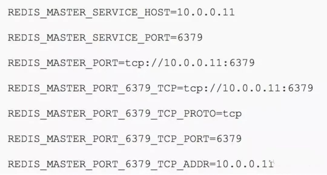 K8S DOCKER 面试题目 k8s常见面试题_IP_04