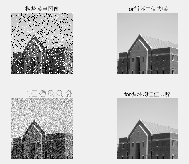 深度学习图像去噪红绿灯 图像去噪原理_计算机视觉_03