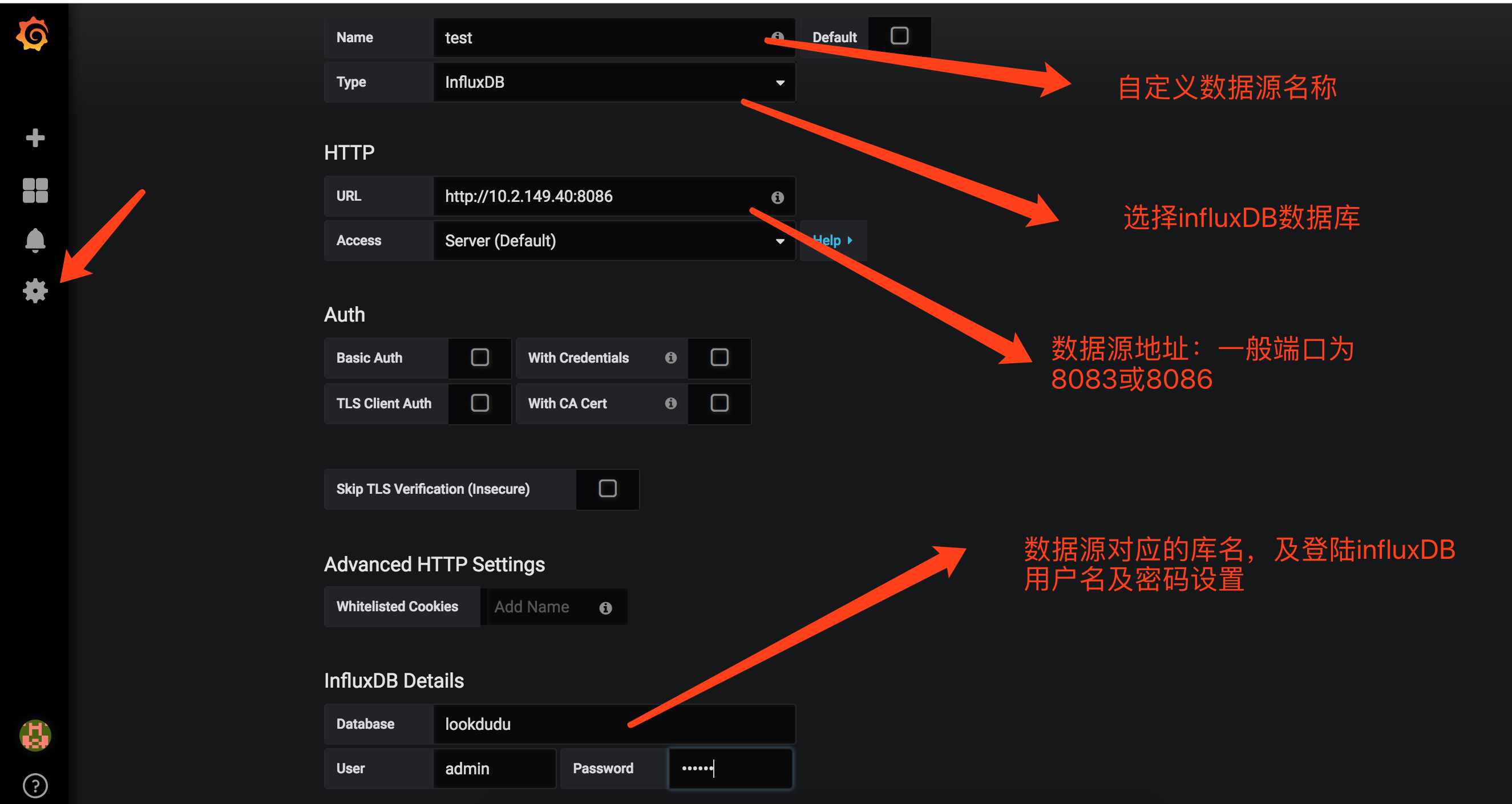 grafana elk监控 grafana业务接口监控_grafana elk监控