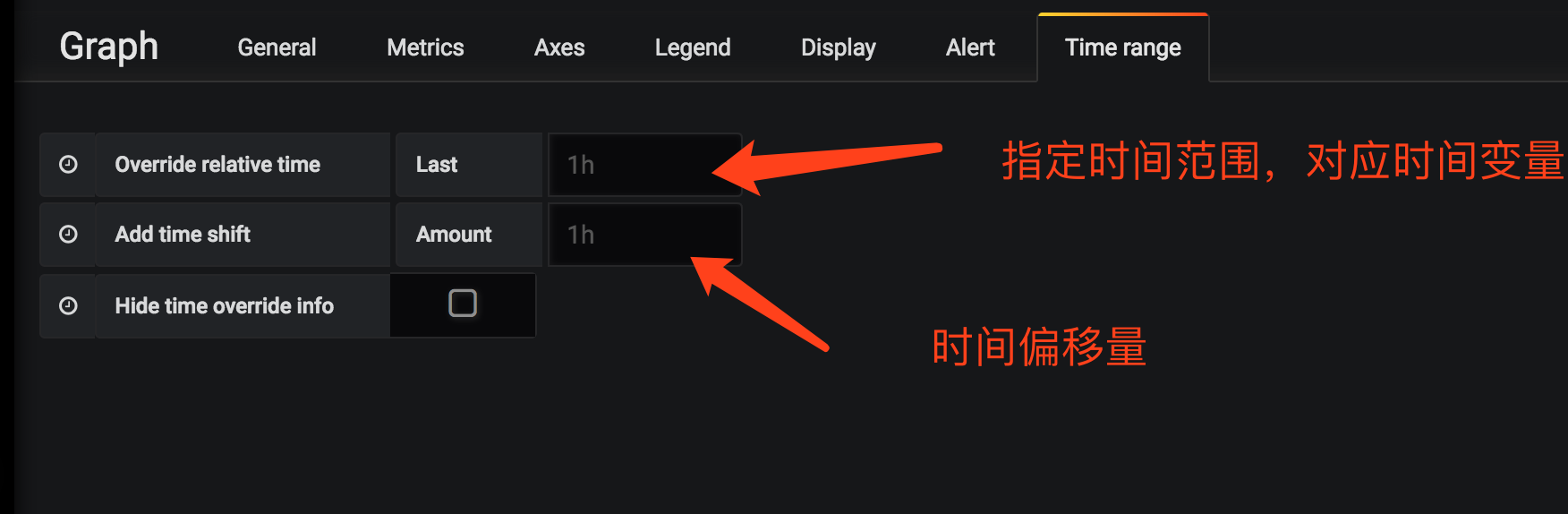 grafana elk监控 grafana业务接口监控_数据库_05