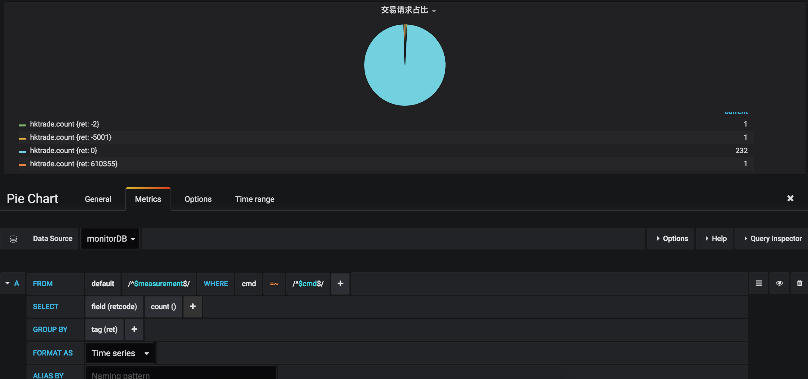 grafana elk监控 grafana业务接口监控_grafana elk监控_08