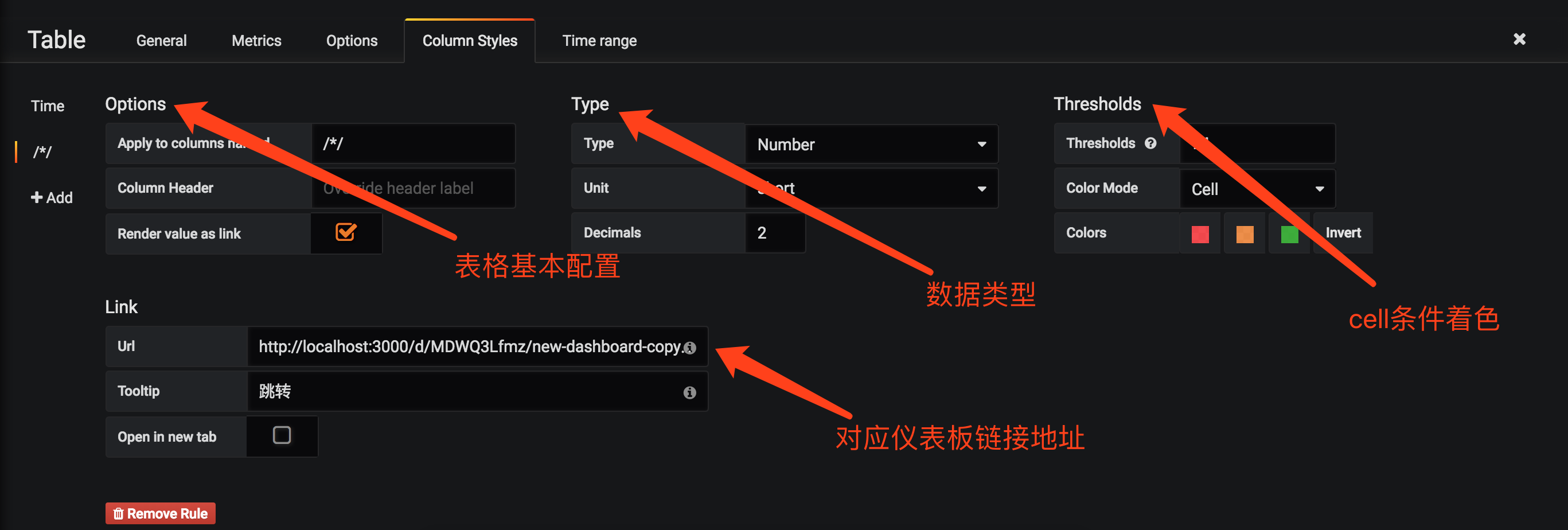 grafana elk监控 grafana业务接口监控_时间段_09