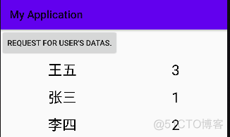 android RecyclerView 间距 android recycleview 缓存_缓存