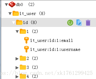 Redis创建数据库语句 redis数据库如何建表_redis_15