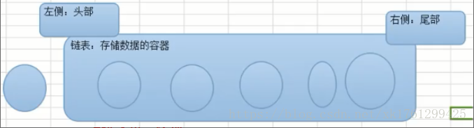 Redis创建数据库语句 redis数据库如何建表_redis_40