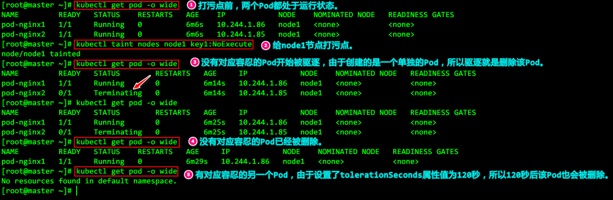 quartz调度k8s容器 k8s 调度_Deployment_11