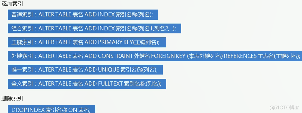 mysql 虚拟字设置相除 mysql虚拟表的作用_数据_21