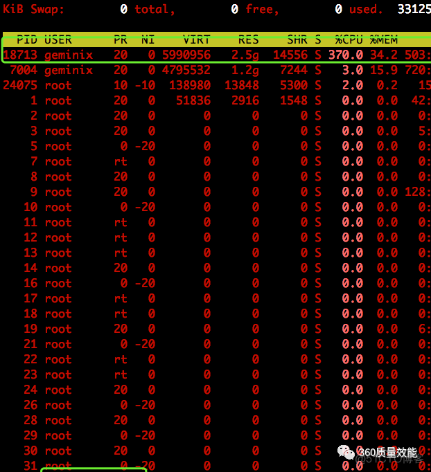 jvm 堆内存溢出监控 jvm堆外内存溢出_jvm_04