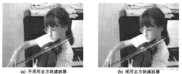 块效应网格 opencv 块效应产生的原因_去坏块滤波