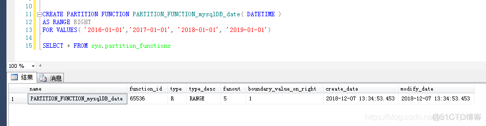 sql server 分区注意事项 sqlserver分区分表_SQL server 2008_05