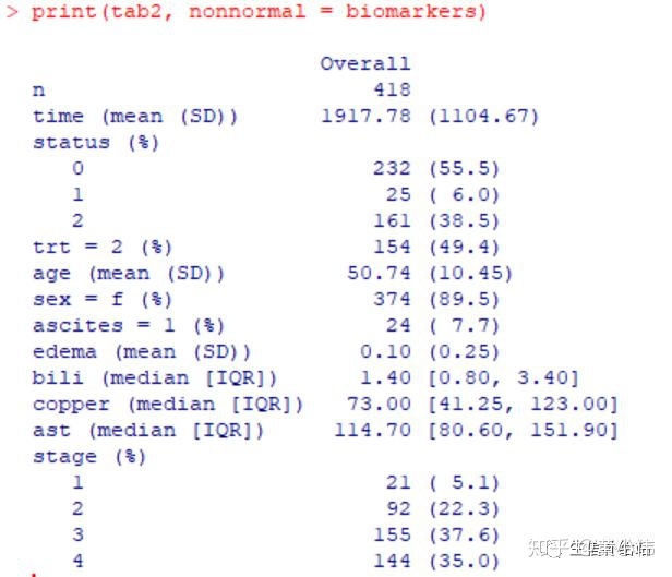 r语言医学统计患者基线表三线表计算四分位间距 r语言绘制三线表_bc_05