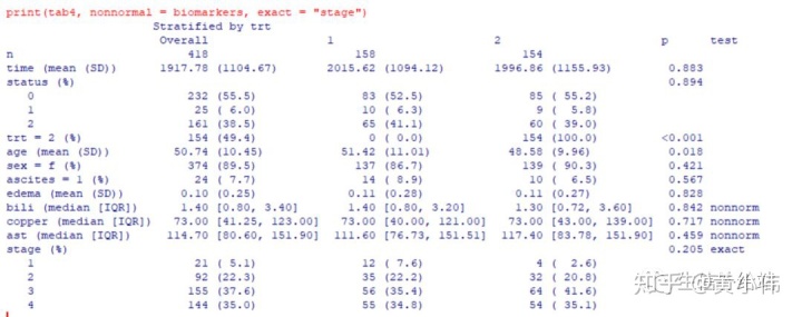 r语言医学统计患者基线表三线表计算四分位间距 r语言绘制三线表_t分布表精确完整图_07