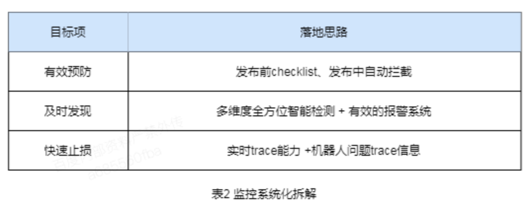 游戏内硬件监控 游戏 监控_java_06