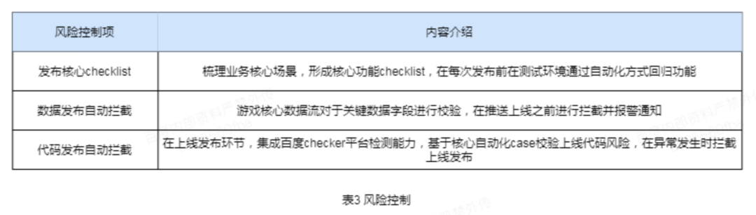 游戏内硬件监控 游戏 监控_编程语言_08