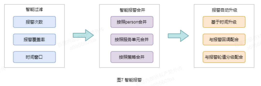 游戏内硬件监控 游戏 监控_java_13