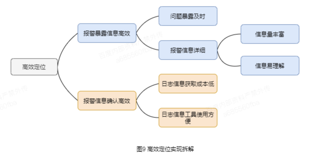 游戏内硬件监控 游戏 监控_java_15