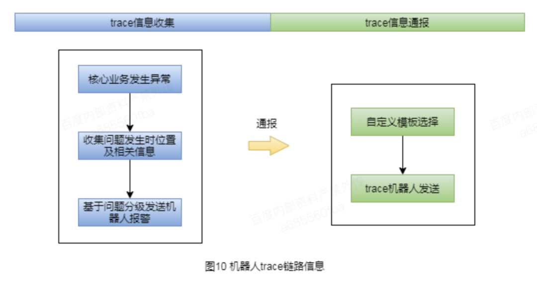 游戏内硬件监控 游戏 监控_人工智能_16