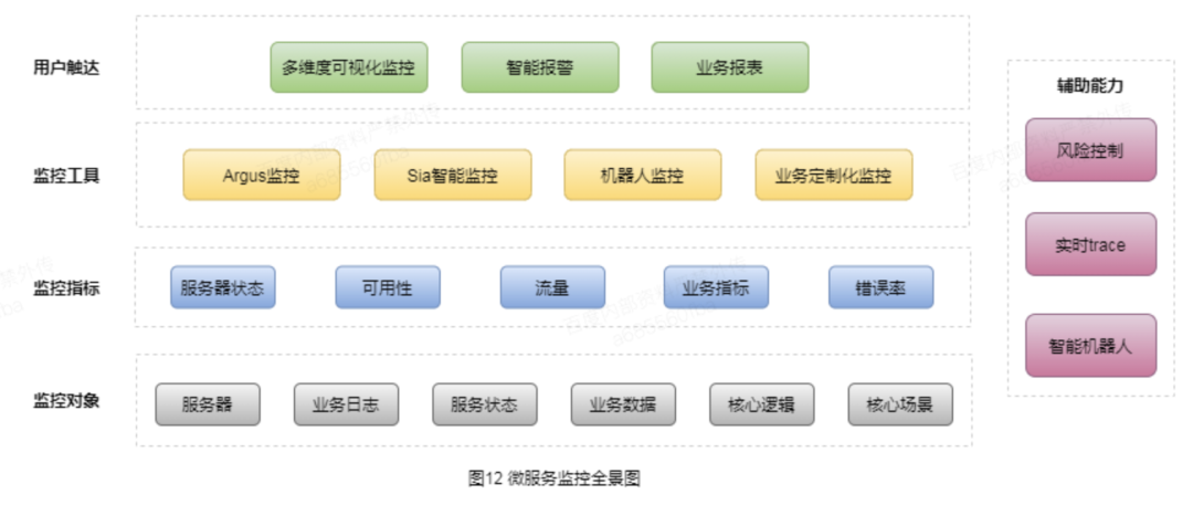 游戏内硬件监控 游戏 监控_游戏内硬件监控_18