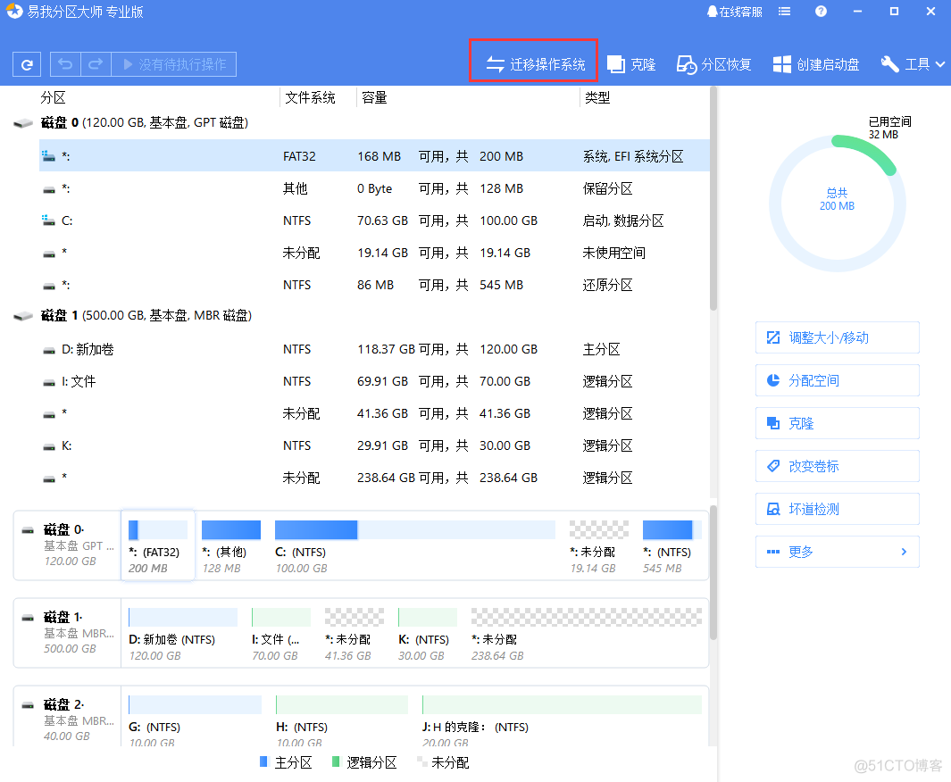 系统盘centos 系统盘迁移_系统分区