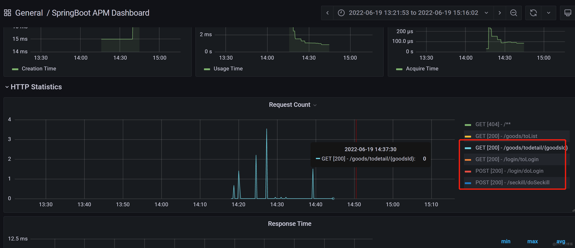 prometheus spring配置 prometheus搭建_docker_17