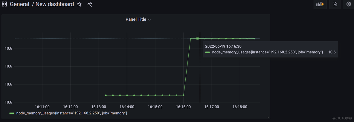 prometheus spring配置 prometheus搭建_配置文件_28