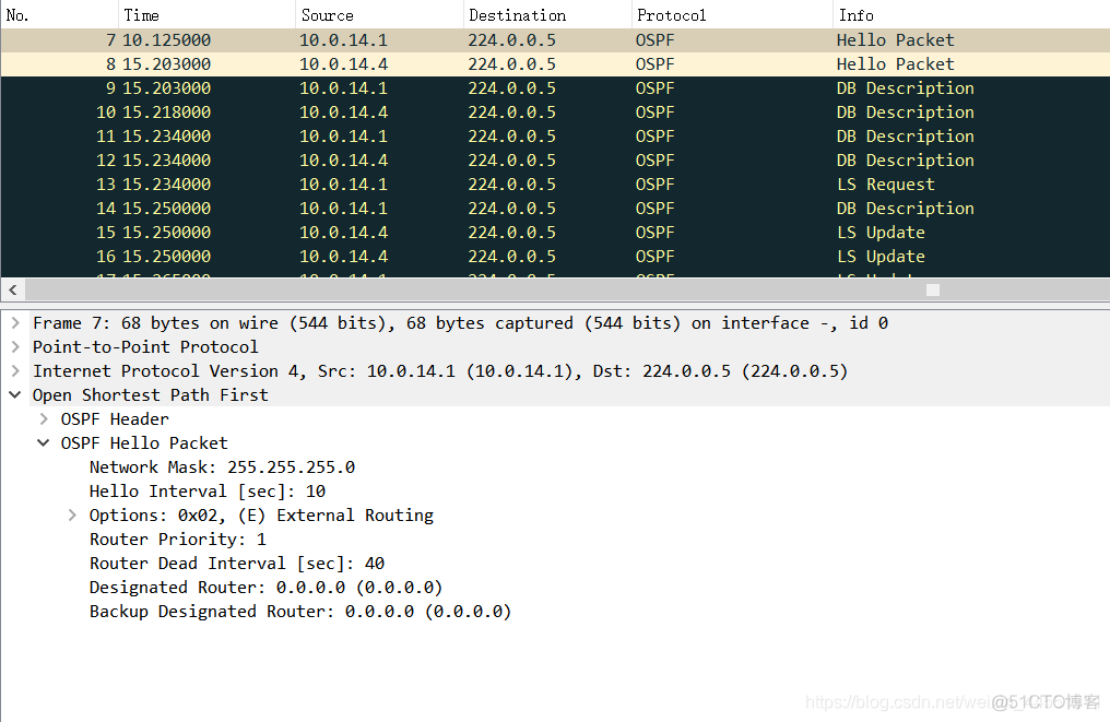 ospf邻居关系和邻接关系的区别 ospf邻居与邻接_OSPF_19