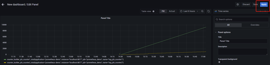 好看的grafana监控魔板 grafana监控windows模板_mysql_45