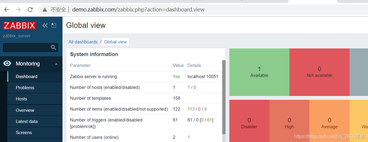 zabbix监控lsync Zabbix监控服务器_zabbix_14