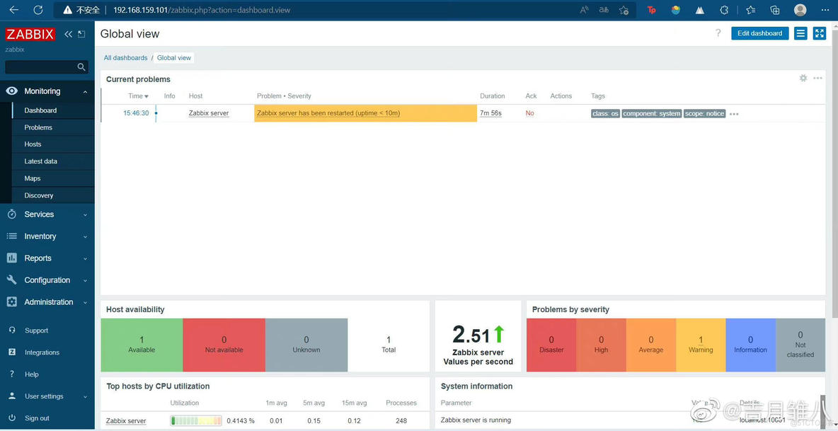 zabbix 监控是否ping zabbix监控界面_前端