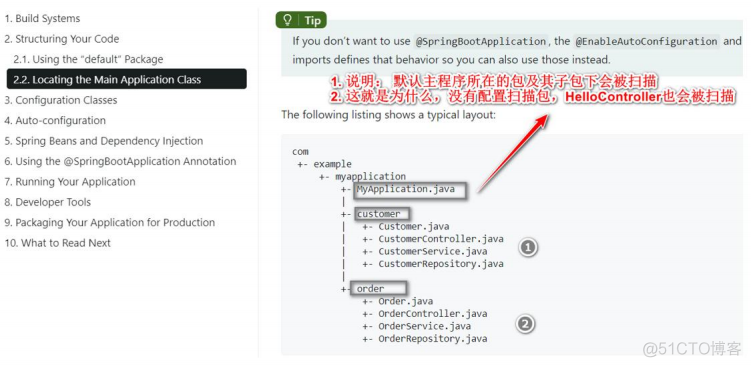 spring boot不依赖maven直接执行liquibase spring boot依赖管理_mysql_15