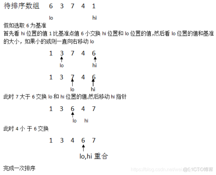 java 中文 拼音排序 java英文排序_System_03