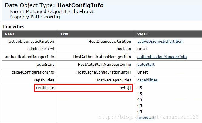 esxi 见证 ova esxi证书_certificat