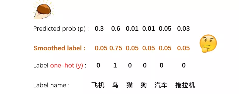 什么是鲁棒回归算法 鲁棒分析_计算机视觉_04