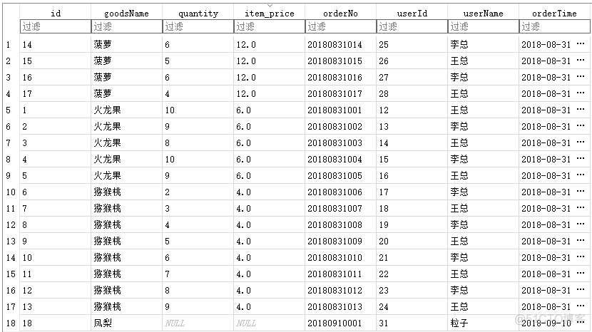 sql server 聚合函数字段汇总 sql聚合函数用法_SQL