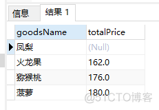 sql server 聚合函数字段汇总 sql聚合函数用法_sql_13