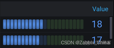 grafana模板批量导入 grafana 导出图表_html_07