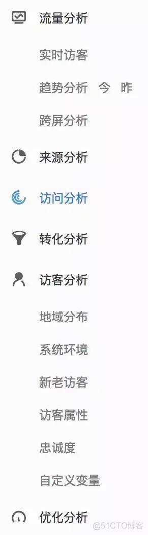 流量埋点日志demo 埋点统计_oauth