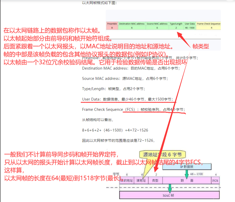 wireshark抓arp包 wireshark抓取arp包_数据