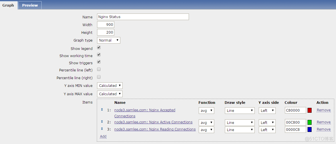 zabbix 自定义模板 zabbix自定义宏变量_数据库_12